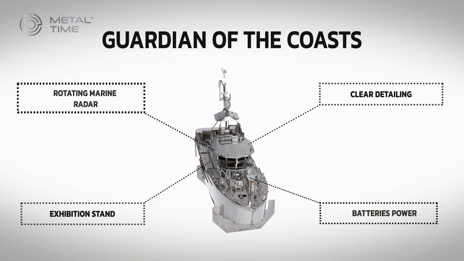 Guardian of the Coasts GIF